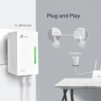 15792836536064-tplinkpowerlinewifistarterkittlwpa4220kit