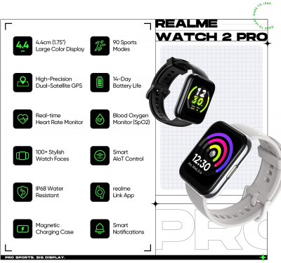 16384678330155-realmewatch2problack44mm