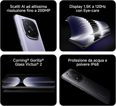 17373660062487-xiaomiredminote14pro5gfrostblue8256gbdualsimgaranziaitalianobrand