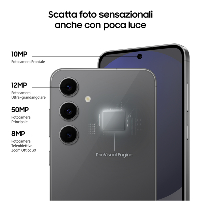 17419483877319-samsunggalaxys24fe5g8128gbgraphitedualsimgaranziaeuropanobrand