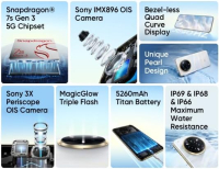 17517201628444-realme14proplus5gpearlwhite683pollici12gb512gbgaranziaitalianobrand