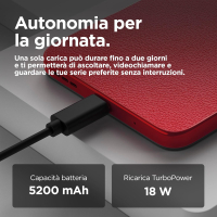 17521654915732-motorolag05464gbdualsimforestgreengaranziaeuropanobrand