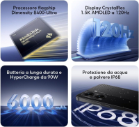1754030155896-xiaomipocox7pro5g12512gbblackdualsimgaranziaitalianobrand