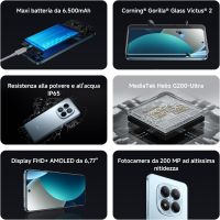 1772027637103-xiaomiredminote15pro5g8256gbtitaniumdualsimgaranziaitalianobrand