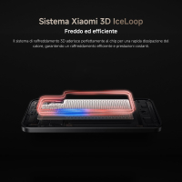 17763459699409-xiaomi15t12256gbblackdualsimgaranziaeuropanobrand