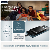 17786915674782-motorolag064gtapestryblue464gbdualsimgaranziaitaliagestore