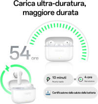 17879965409102-oppoencobuds3prowhite