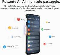 17901854793823-honor600smart5g4256gbblackdualsimgaranziaitaliagestore