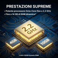 17912932253646-ztev80vita4g410256gbcyandualsimgaranziaitalianobrand